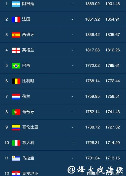 世界杯竞猜平台排名榜前十推荐