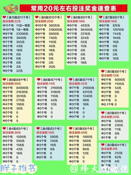 世界杯买球入口线上投注操作说明