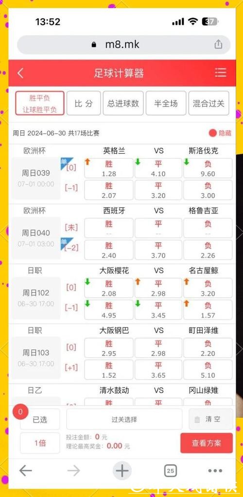 世界杯买球入门:赔率与盘口详解 世界杯买球入门:赔率与盘口详解