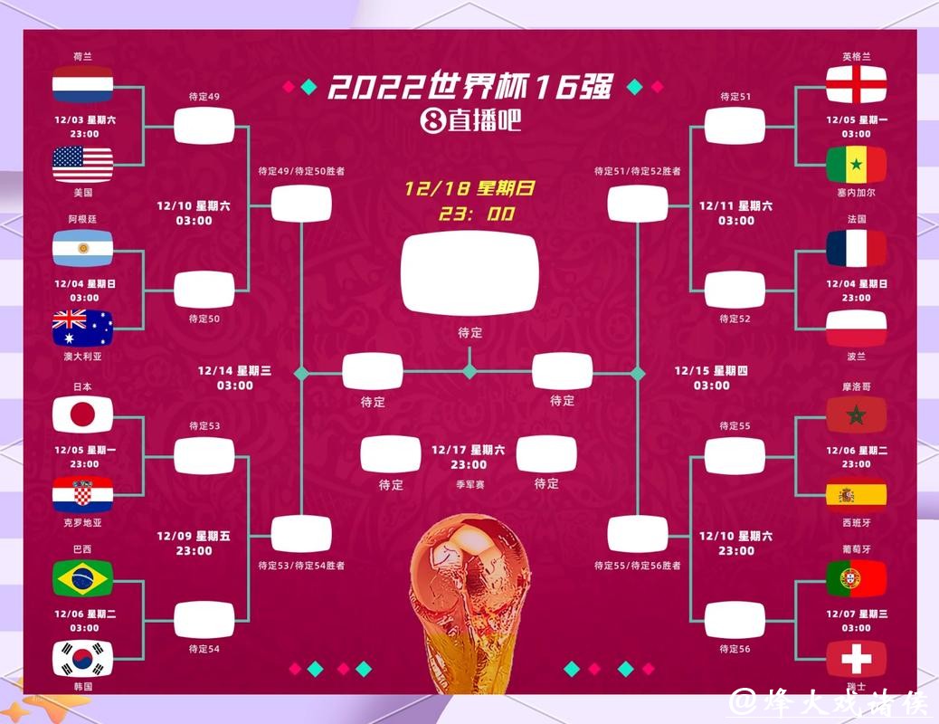 世界杯让球站：预测与赛事双结合