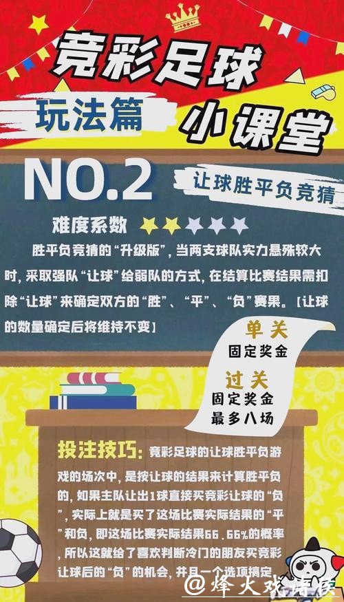 揭秘世界杯滚球热门赛事的投注策略