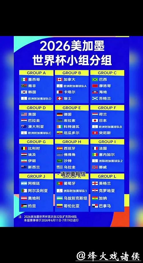 2026世界杯投注规则分类及介绍