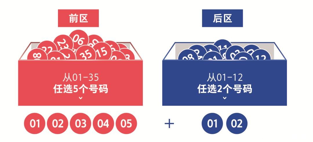 世界杯投注平台:专家推荐热门选项指南 世界杯投注平台:专家推荐热门选项指南