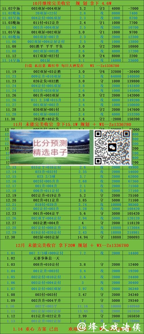 世界杯投注平台:专家推荐热门选项指南 世界杯投注平台:专家推荐热门选项指南