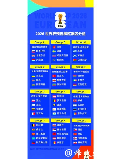 2026世界杯竞猜热门队伍推荐 2026世界杯竞猜热门队伍推荐